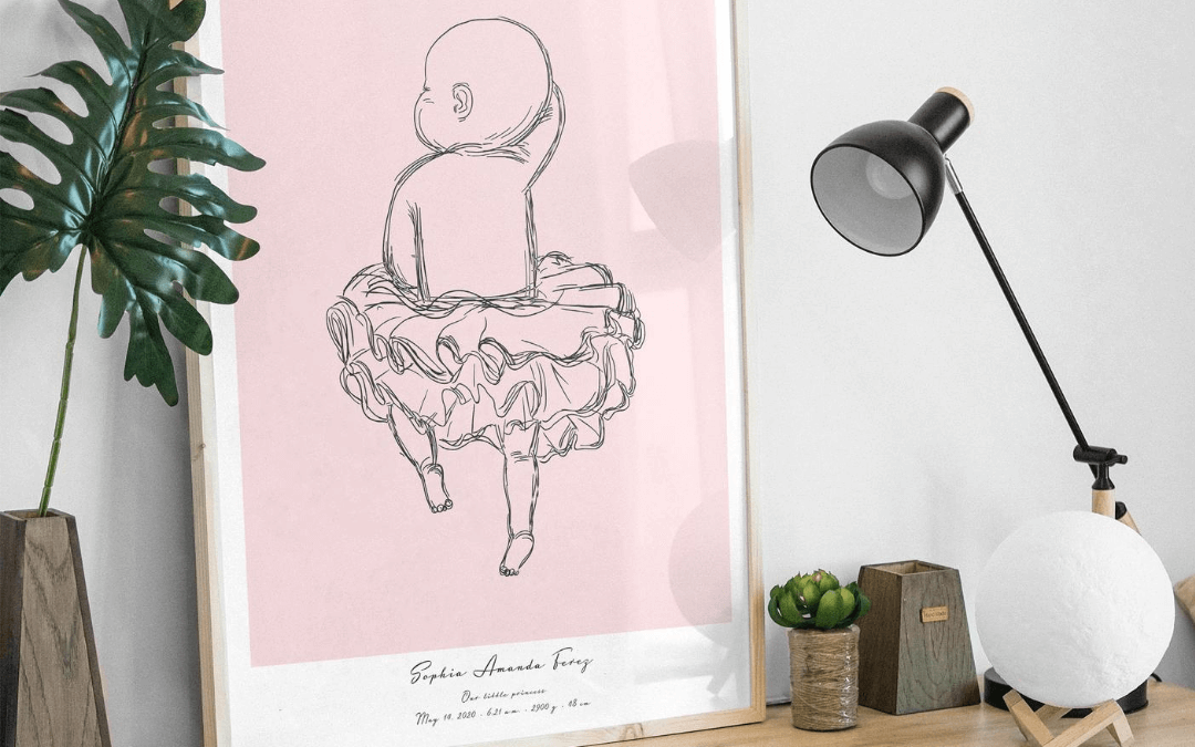 Personalized Birth Poster Positive Prints