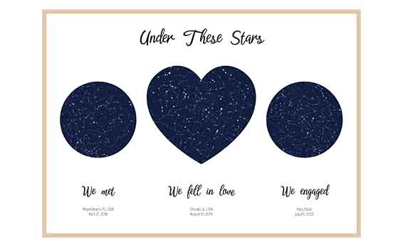 triple star map