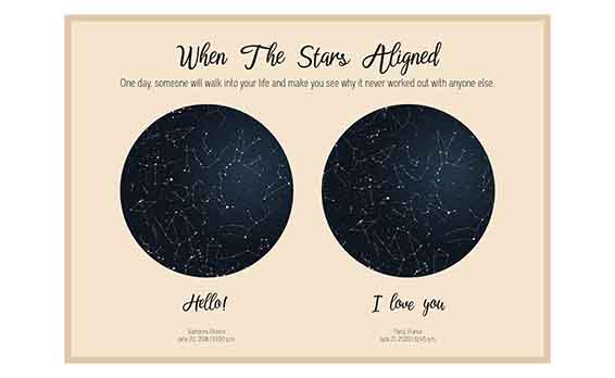 double star map